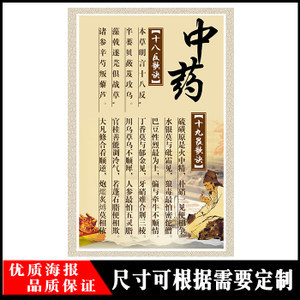 中医药文化宣传海报挂图 地道药材贴纸贴画 中药店布置装饰画墙贴