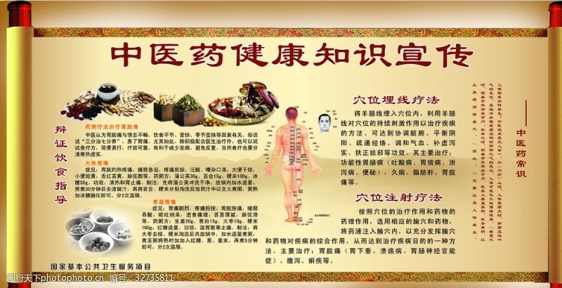 中医药健康知识图片素材