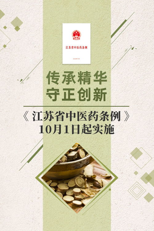 江苏省中医药条例 宣传海报