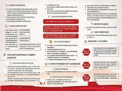 【普法宣传】一图读懂《中华人民共和国中医药法》