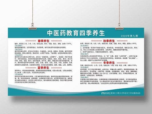 复古中国风中医药健康知识宣传栏